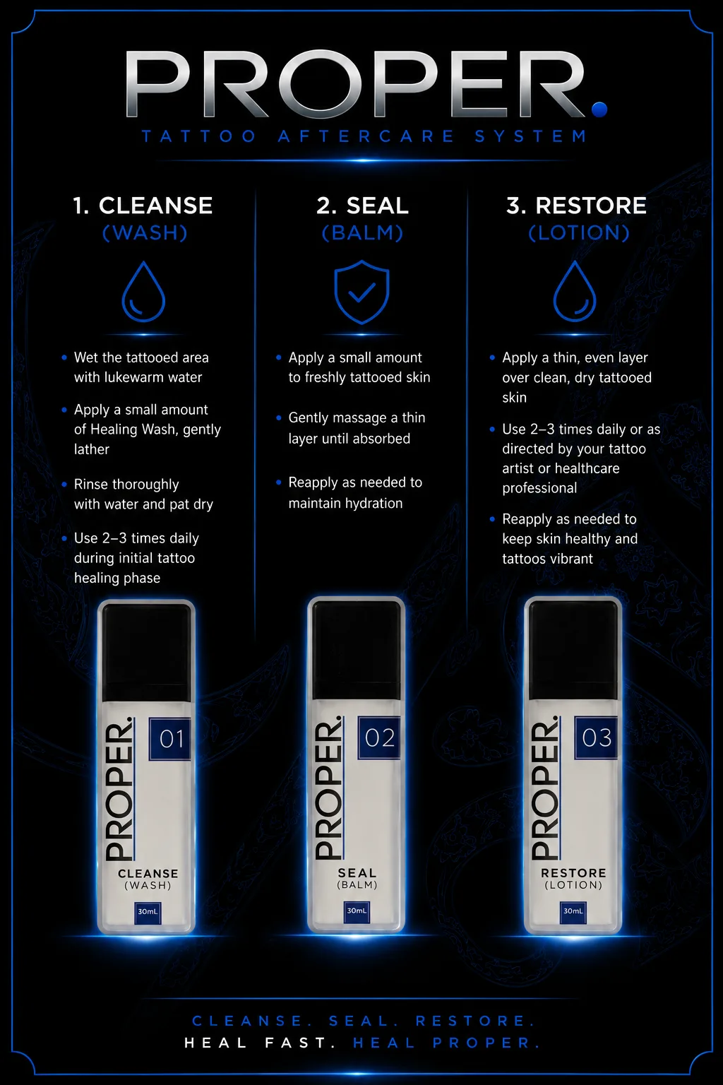 PROPER Tattoo Aftercare three-step system: cleanse, seal, and restore.
